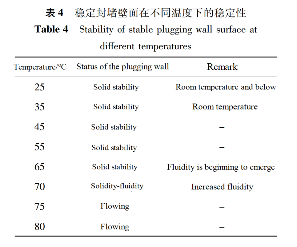 Table 4.png